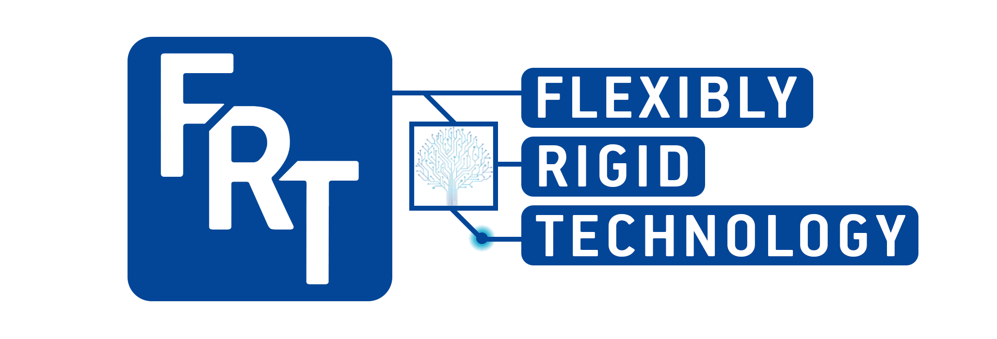 Flexibly Rigid